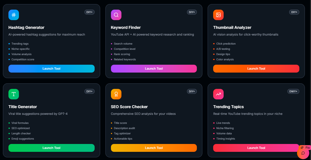 Professional Creator Tools